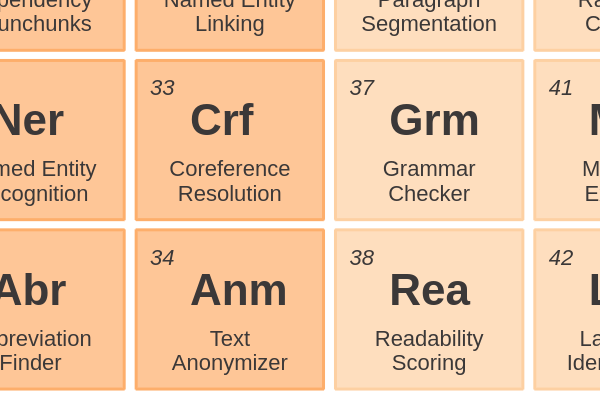 33 - Coreference Resolution